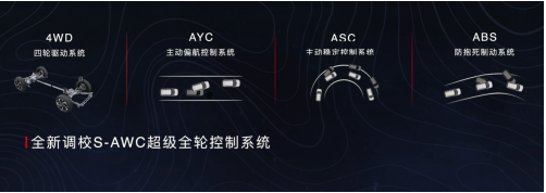 歐藍德 歐藍德
