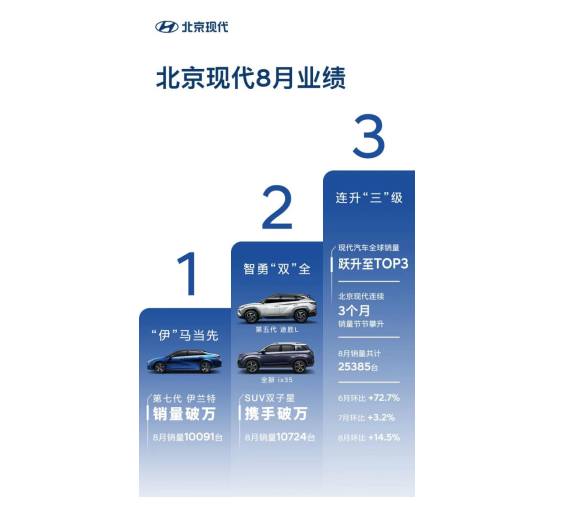 車生活http://www.levway.com