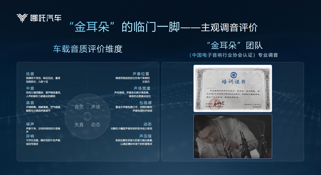 21揚聲器系統+領先音效算法，哪吒S為用戶定制720°聽覺盛宴