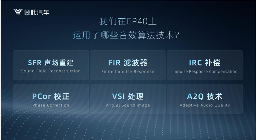 車生活http://www.levway.com