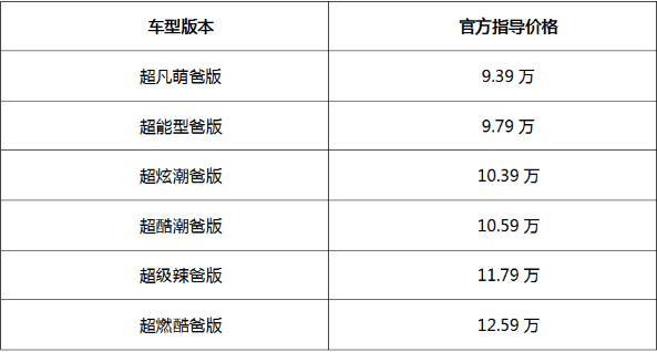 車(chē)生活http://www.levway.com