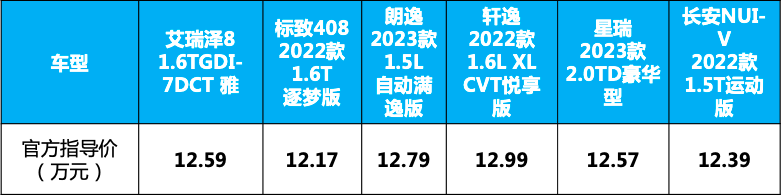 車生活http://www.levway.com