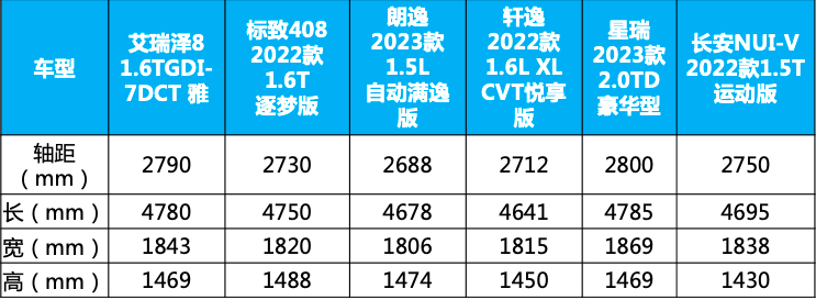 車生活http://www.levway.com