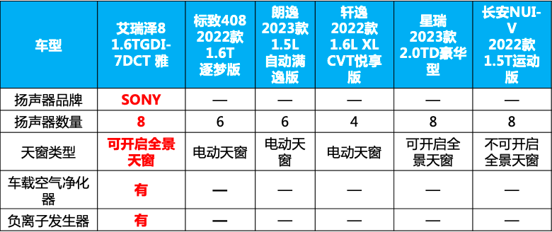 車生活http://www.levway.com