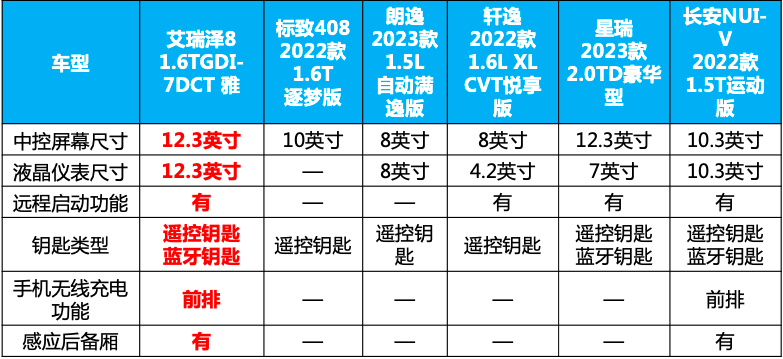 車生活http://www.levway.com