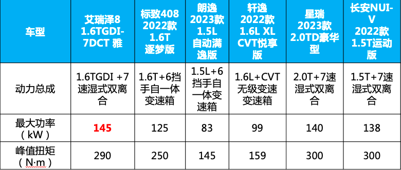 車生活http://www.levway.com