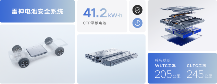 車生活http://www.levway.com