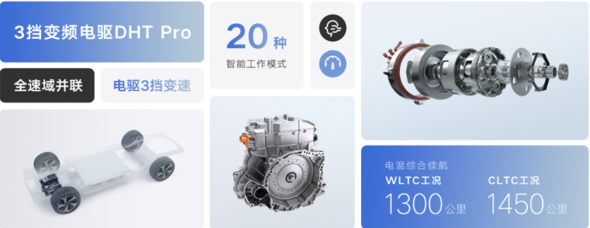 車生活http://www.levway.com
