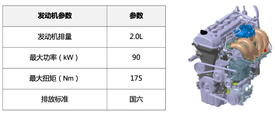 車生活http://www.levway.com