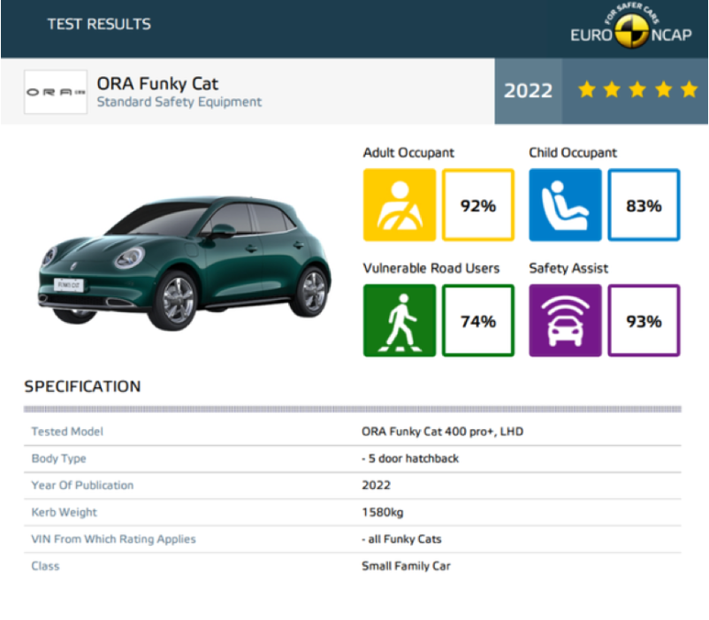 車生活http://www.levway.com