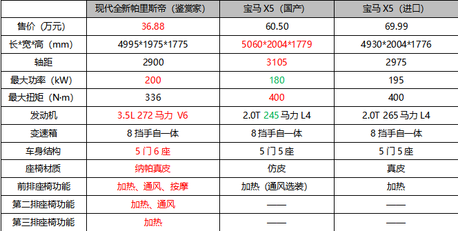 車生活http://www.levway.com