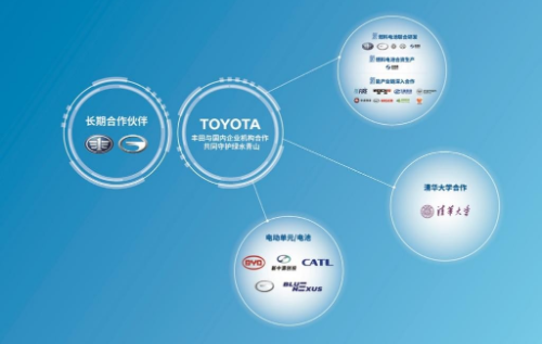 車生活http://www.levway.com