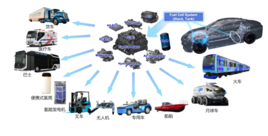車生活http://www.levway.com