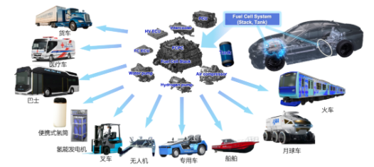 車生活http://www.levway.com