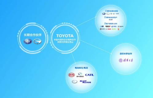 車生活http://www.levway.com