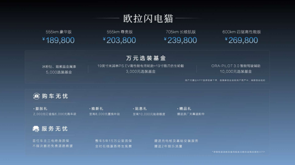 車生活http://www.levway.com
