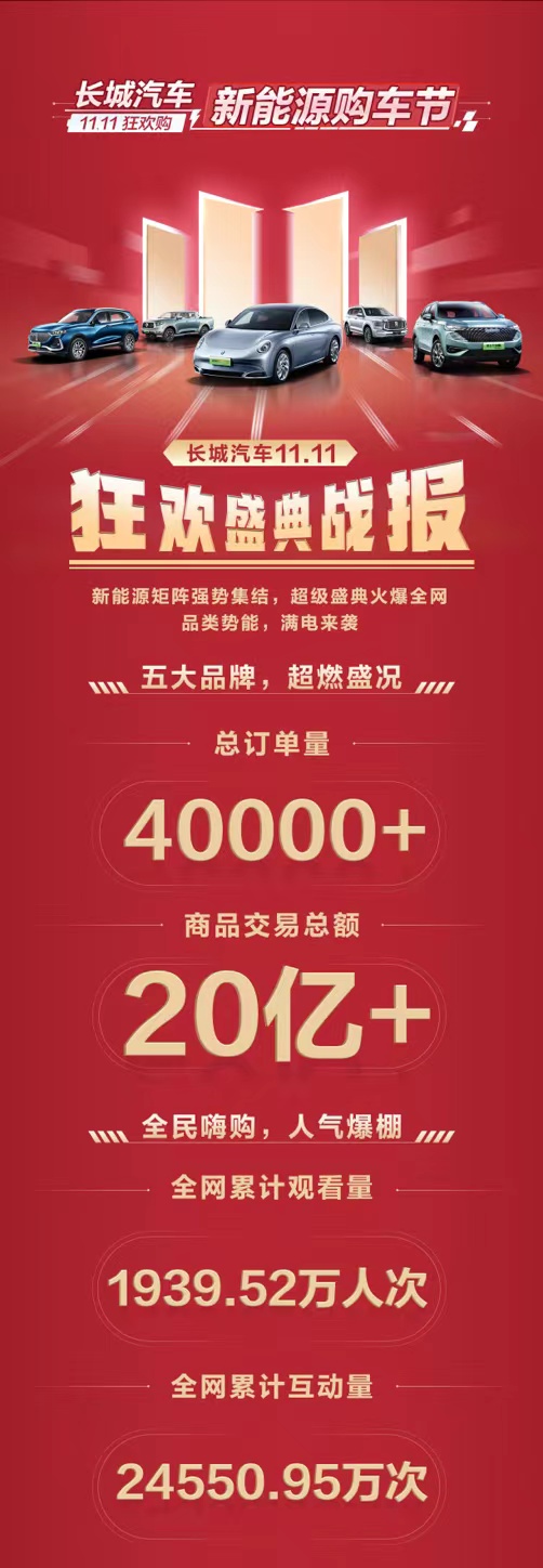 車生活http://www.levway.com