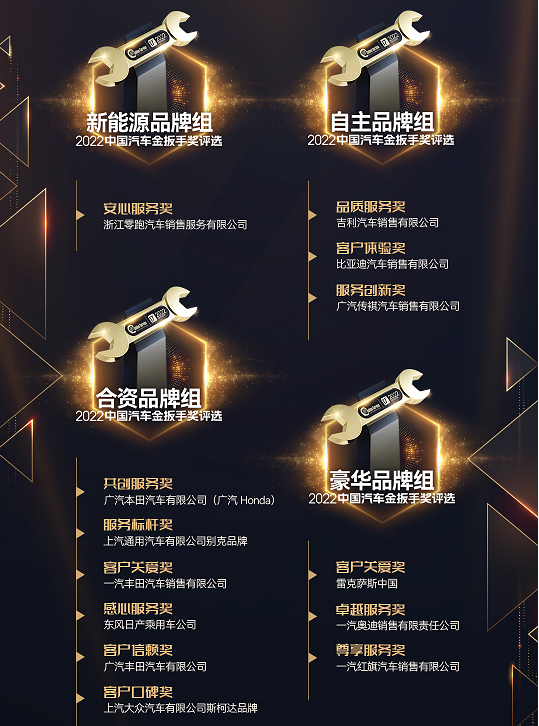 車生活http://www.levway.com