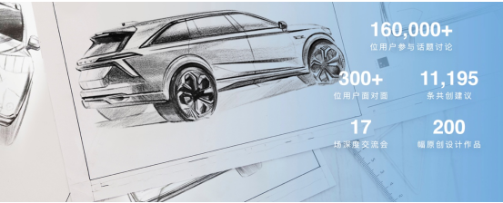 車生活http://www.levway.com