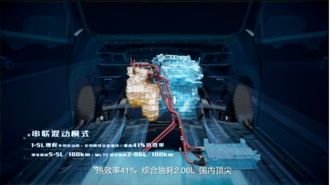 車生活http://www.levway.com