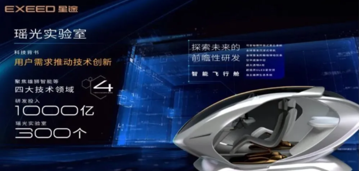 車生活http://www.levway.com
