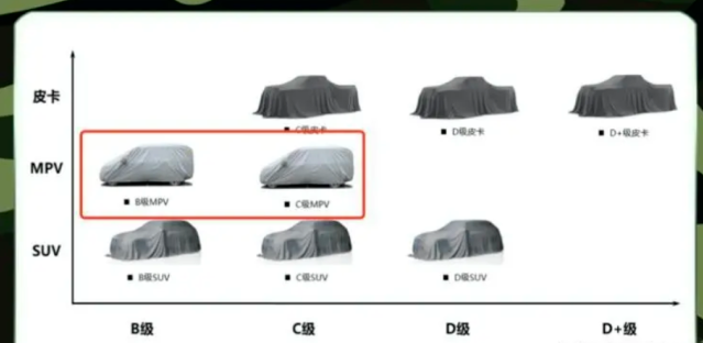 車生活http://www.levway.com