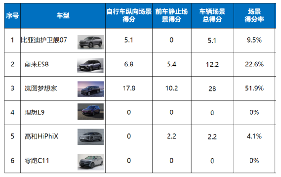 車生活http://www.levway.com