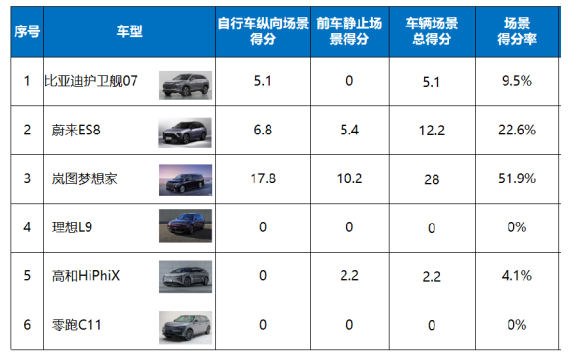 車生活http://www.levway.com