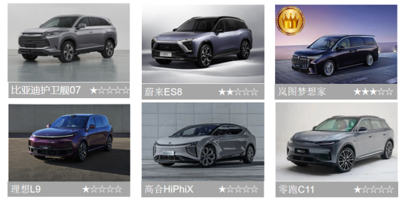 車生活http://www.levway.com