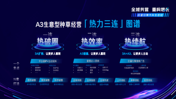 車生活http://www.levway.com