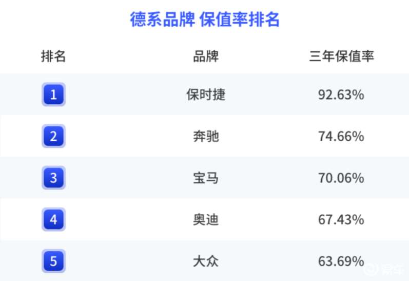 車生活http://www.levway.com