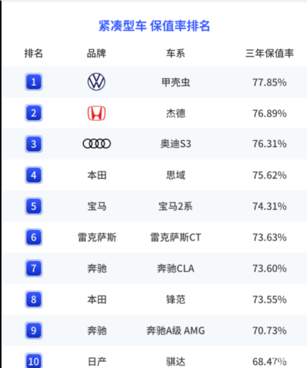 車生活http://www.levway.com