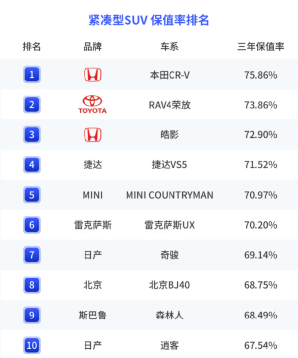 車生活http://www.levway.com