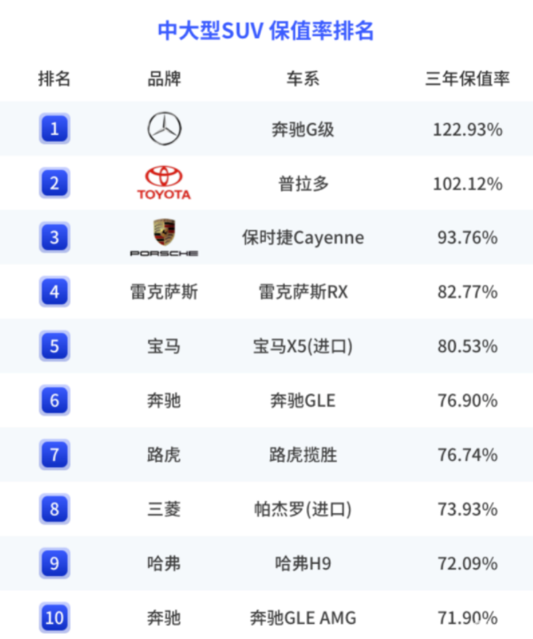 車生活http://www.levway.com