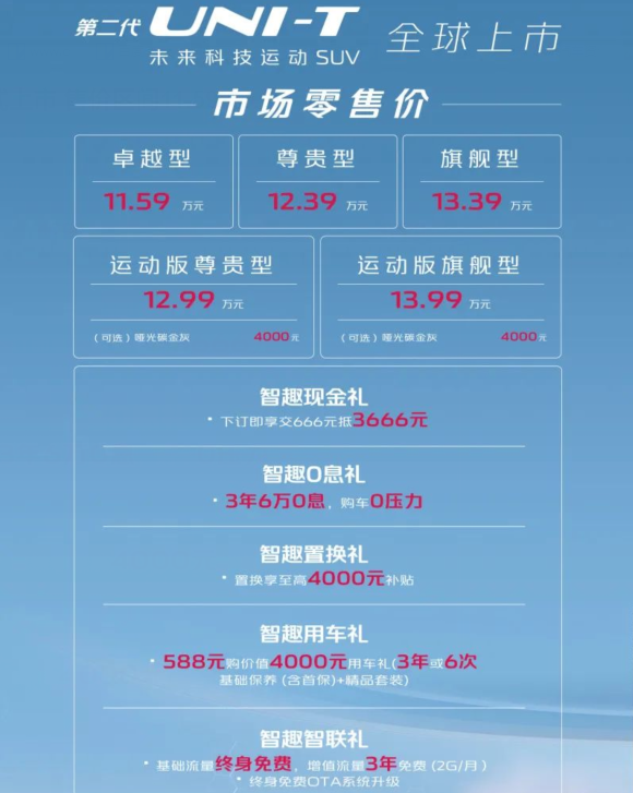 車生活http://www.levway.com